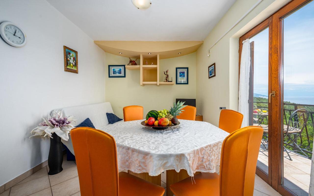 Apartament Wellness *